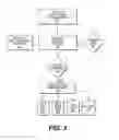 Fig. 04 - Providing selective control of information shared from a first device to a second device