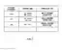 Fig. 04 - Access control apparatus, computer-readable medium, and access control system