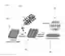 Fig. 02 - Random bit generator based on nanomaterials