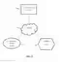 Fig. 02 - System for lightweight image processing