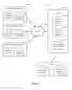 Fig. 02 - Automatic moderation of online content