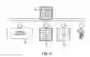 Fig. 06 - Predicting application performance on hardware accelerators