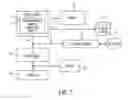 Fig. 08 - Predicting application performance on hardware accelerators