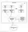 Fig. 01 - USER-RELEVANT STATISTICAL ANALYTICS USING BUSINESS INTELLIGENCE SEMANTIC MODELING