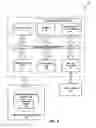 Fig. 07 - USER-RELEVANT STATISTICAL ANALYTICS USING BUSINESS INTELLIGENCE SEMANTIC MODELING
