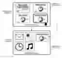 Fig. 01 - Mobile computing application for industrial automation manufacturing data