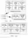 Fig. 02 - System and method for tracking authenticated items