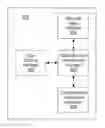 Fig. 01 - USER FEEDBACK METHOD AND SYSTEM FOR BUSINESS SUITE CUSTOMIZATION