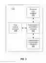 Fig. 05 - USER FEEDBACK METHOD AND SYSTEM FOR BUSINESS SUITE CUSTOMIZATION