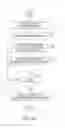 Fig. 07 - Methods and system for automatically obtaining information from a resume to update an online profile