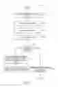 Fig. 08 - Methods and system for automatically obtaining information from a resume to update an online profile
