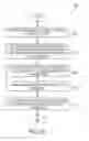 Fig. 22 - Methods and system for automatically obtaining information from a resume to update an online profile