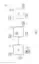 Fig. 02 - METHOD AND SYSTEM FOR PROVIDING PARTICIPATION VALIDATIONS