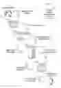 Fig. 01 - Systems and methods for providing anonymized transaction data to third-parties