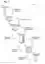 Fig. 02 - Methods and systems for processing electronic transactions and managing vehicle costs