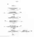Fig. 04 - MOBILE PAYMENTS