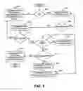 Fig. 07 - RF TRANSACTION SYSTEM AND METHOD FOR STORING USER PERSONAL DATA