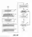 Fig. 09 - RF TRANSACTION SYSTEM AND METHOD FOR STORING USER PERSONAL DATA