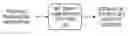Fig. 01 - SYSTEMS AND METHODS FOR AUTHORIZING A PURCHASE TRANSACTION USING NET WORTH ESTIMATE