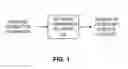 Fig. 02 - SYSTEMS AND METHODS FOR AUTHORIZING A PURCHASE TRANSACTION USING NET WORTH ESTIMATE
