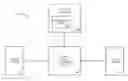 Fig. 01 - ANALYTICS RULES ENGINE FOR PAYMENT PROCESSING SYSTEM