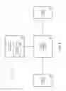 Fig. 03 - ANALYTICS RULES ENGINE FOR PAYMENT PROCESSING SYSTEM