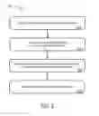 Fig. 04 - ANALYTICS RULES ENGINE FOR PAYMENT PROCESSING SYSTEM