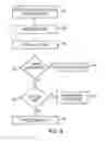 Fig. 06 - SECURE TEXT INITIATED PAYMENT PROCESSING SYSTEM