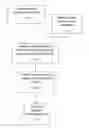 Fig. 01 - Methods, Devices and Systems for Transaction Initiation