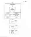 Fig. 01 - Automated remote transaction assistance