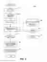 Fig. 03 - Evaluation of voice communications