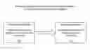 Fig. 01 - Regression Modeling System Using Activation Rating Values as Inputs to a Regression to Predict Healthcare Utilization and Cost and/or Changes Thereto