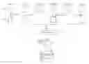 Fig. 01 - Sales Management System