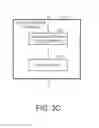 Fig. 07 - Sales Management System