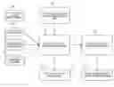 Fig. 01 - OMNI-CHANNEL DEMAND MODELING AND PRICE OPTIMIZATION