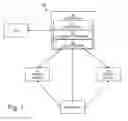Fig. 02 - Determining a lowest price for a dynamically priced product