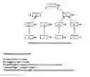 Fig. 01 - APPARATUS AND METHOD FOR ENHANCING ELECTRONIC COMMERCE VIA PARTICIPATION INCENTIVES