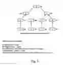 Fig. 04 - APPARATUS AND METHOD FOR ENHANCING ELECTRONIC COMMERCE VIA PARTICIPATION INCENTIVES