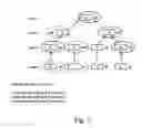 Fig. 06 - APPARATUS AND METHOD FOR ENHANCING ELECTRONIC COMMERCE VIA PARTICIPATION INCENTIVES