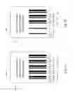 Fig. 04 - Systems and methods for secure distribution of coupons