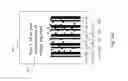 Fig. 07 - Systems and methods for secure distribution of coupons