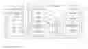 Fig. 01 - Multiple CRM loyalty interface framework