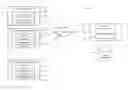 Fig. 01 - DYNAMIC MARKETING RESOURCE ARBITRAGE