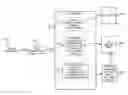 Fig. 01 - Associating features with entities, such as categories of web page documents, and/or weighting such features