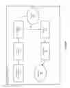 Fig. 09 - SYSTEMS AND METHODS FOR DELIVERING MEDIA CONTENT WITH ADVERTISEMENTS BASED ON PLAYLIST CONTEXT AND ADVERTISEMENT CAMPAIGNS