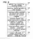 Fig. 07 - Audience targeting with universal profile synchronization