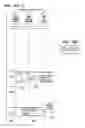 Fig. 22 - Audience targeting with universal profile synchronization