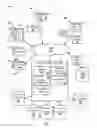 Fig. 02 - CREDITING ECOMMERCE ENTITIES FOR CONVERSIONS