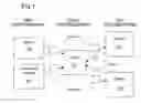 Fig. 02 - SYSTEM AND METHOD FOR THE PRESENTATION OF ADVERTISEMENTS