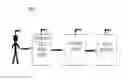 Fig. 03 - Method of Posting Information Regarding Sales Transactions to Social Networks